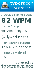 Scorecard for user willywetfingers