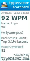 Scorecard for user willywompus