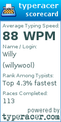 Scorecard for user willywool