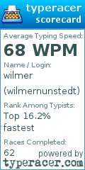 Scorecard for user wilmernunstedt