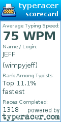 Scorecard for user wimpyjeff