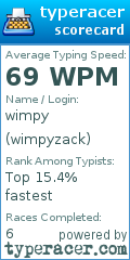 Scorecard for user wimpyzack