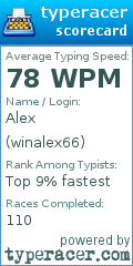 Scorecard for user winalex66