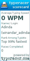 Scorecard for user winandar_adinda@yahoo.com