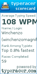 Scorecard for user winchenzomagnifico