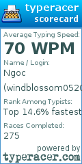 Scorecard for user windblossom0520