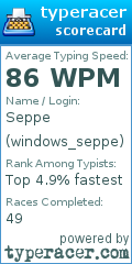 Scorecard for user windows_seppe