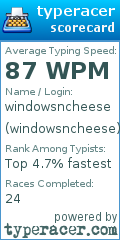 Scorecard for user windowsncheese
