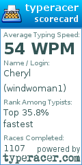 Scorecard for user windwoman1