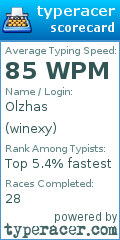Scorecard for user winexy