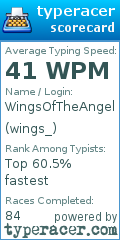 Scorecard for user wings_