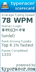 Scorecard for user winlol