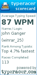 Scorecard for user winrar_25