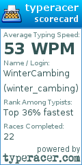 Scorecard for user winter_cambing