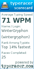 Scorecard for user wintergryphon
