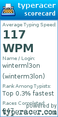 Scorecard for user winterm3lon