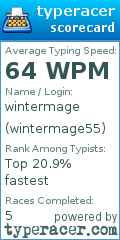 Scorecard for user wintermage55