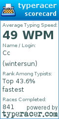 Scorecard for user wintersun