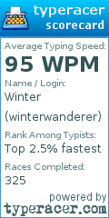 Scorecard for user winterwanderer