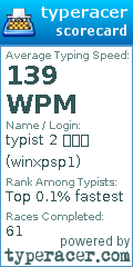 Scorecard for user winxpsp1