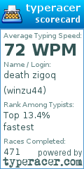 Scorecard for user winzu44