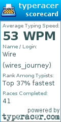 Scorecard for user wires_journey