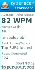 Scorecard for user wiseoldpleb