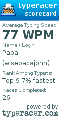 Scorecard for user wisepapajohn