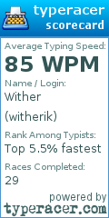 Scorecard for user witherik