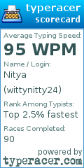 Scorecard for user wittynitty24