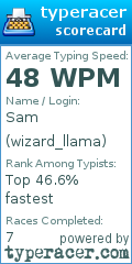 Scorecard for user wizard_llama