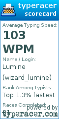 Scorecard for user wizard_lumine