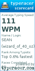 Scorecard for user wizard_of_40_oz