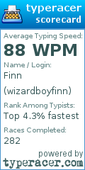 Scorecard for user wizardboyfinn
