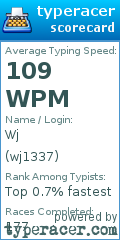 Scorecard for user wj1337