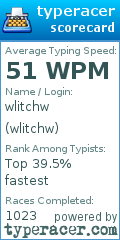 Scorecard for user wlitchw