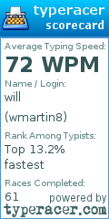 Scorecard for user wmartin8