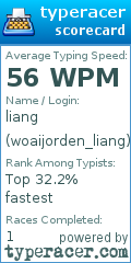 Scorecard for user woaijorden_liang