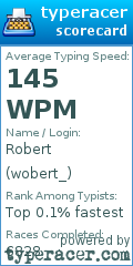 Scorecard for user wobert_