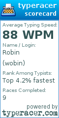 Scorecard for user wobin