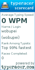 Scorecard for user wobupei