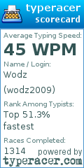 Scorecard for user wodz2009