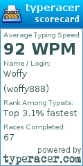 Scorecard for user woffy888