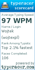 Scorecard for user wojtexpl