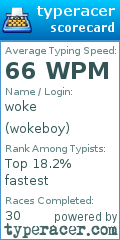 Scorecard for user wokeboy