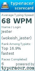 Scorecard for user wokeish_jester