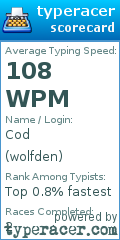 Scorecard for user wolfden