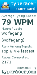 Scorecard for user wolfegang