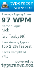 Scorecard for user wolffbaby99