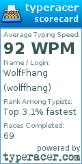 Scorecard for user wolffhang